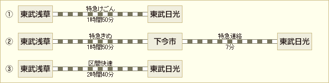 �����������p�̂��q�l